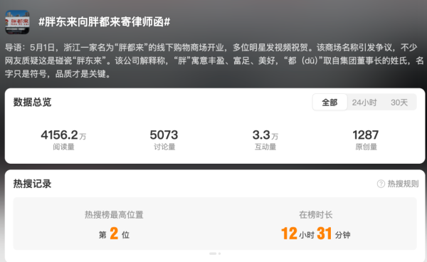 金股配资网中心官网 “胖都来”开业 胖东来发声！