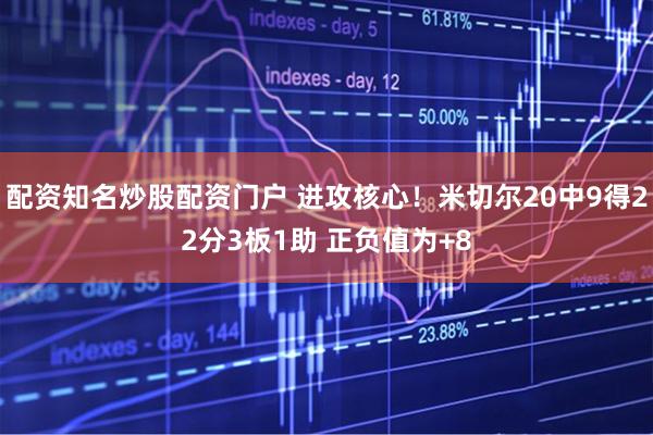 配资知名炒股配资门户 进攻核心！米切尔20中9得22分3板1助 正负值为+8